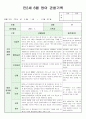 14년 만2세 6월 영아 관찰기록(관찰일지) 4페이지
