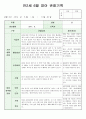 14년 만2세 6월 영아 관찰기록(관찰일지) 6페이지