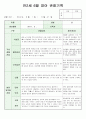 14년 만2세 6월 영아 관찰기록(관찰일지) 9페이지