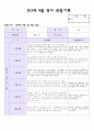 14년 만2세 9월 영아 관찰기록(관찰일지) 2페이지