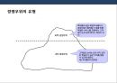 차별화우위와 차별화 전략ppt 8페이지