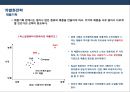 차별화우위와 차별화 전략ppt 13페이지