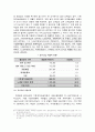 ㈜ SM Entertainment 해외 진출 성공과 글로벌화 방안 3페이지