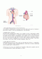 심근경색증(myocardial infarction, MI) 케이스 스터디 5페이지