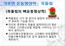 [물치리료진단평가학]목의 움직임(Movement of cervical) - 목의 해부학과 몸의 움직임 20페이지