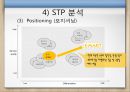 이마트(E-Mart)의 한국과 중국에서의 마케팅 전략 분석.ppt 10페이지