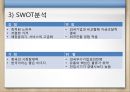 이마트(E-Mart)의 한국과 중국에서의 마케팅 전략 분석.ppt 14페이지