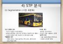 이마트(E-Mart)의 한국과 중국에서의 마케팅 전략 분석.ppt 15페이지