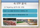 이마트(E-Mart)의 한국과 중국에서의 마케팅 전략 분석.ppt 16페이지