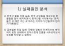 이마트(E-Mart)의 한국과 중국에서의 마케팅 전략 분석.ppt 20페이지
