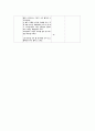 [유아교과교육론] 교육(부분)활동계획안 - 학급연령(만4세) 활동유형(동시) 집단형태(대집단) - 생활주제 : 계절 / 활동명 : 가을은 5페이지