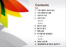 [산업 및 조직심리학] CHAPTER 07.직무수행관리.PPT 2페이지