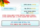 [산업 및 조직심리학] CHAPTER 07.직무수행관리.PPT 3페이지