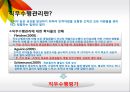[산업 및 조직심리학] CHAPTER 07.직무수행관리.PPT 4페이지