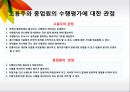 [산업 및 조직심리학] CHAPTER 07.직무수행관리.PPT 6페이지