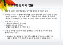 [산업 및 조직심리학] CHAPTER 07.직무수행관리.PPT 9페이지