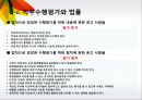 [산업 및 조직심리학] CHAPTER 07.직무수행관리.PPT 10페이지
