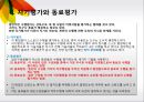 [산업 및 조직심리학] CHAPTER 07.직무수행관리.PPT 22페이지
