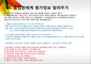 [산업 및 조직심리학] CHAPTER 07.직무수행관리.PPT 24페이지