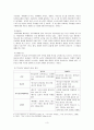 선교와 비교종교 유대교(Judaism) 3페이지