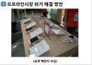 오프라인 시장의 위기와 해결방안 19페이지