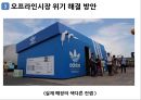 오프라인 시장의 위기와 해결방안 21페이지