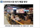 오프라인 시장의 위기와 해결방안 23페이지