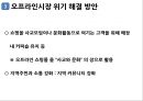 오프라인 시장의 위기와 해결방안 24페이지