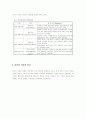 교육을 바탕으로 관리자가 보다 효과적으로 되도록 도움을 주기 위해서 가장 유용한 이론 4페이지