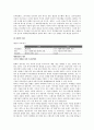 최근에 현대자동차가 미국시장에서 급속한 판매신장을 기록한 요인(swot 분석) 4페이지
