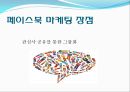페이스북(facebook)의 SNS마케팅 성공요인과 실패요인.ppt 11페이지