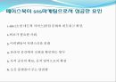 페이스북(facebook)의 SNS마케팅 성공요인과 실패요인.ppt 13페이지