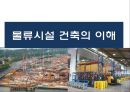 물류시설 건축의 이해.pptx 1페이지