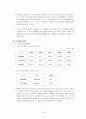 롯데제과 기업분석  18페이지