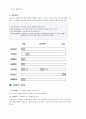 동료교수모형  3페이지