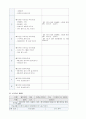 동료교수모형  8페이지