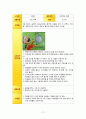  자연물 놀잇감(같은 조개를 찾아요 / 만5세, 수영역) & 그림판(나와 가족 / 만5세, 언어영역, 동화) 2페이지