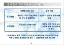 고용보험법 [사회보험법 개괄] 6페이지