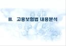 고용보험법 [사회보험법 개괄] 14페이지