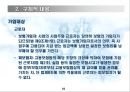 고용보험법 [사회보험법 개괄] 18페이지
