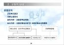 고용보험법 [사회보험법 개괄] 20페이지