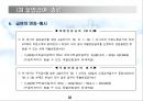 고용보험법 [사회보험법 개괄] 33페이지