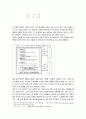 [국문학개론] - 문법 교육의 표준화와 다양화의 과제,문법 교육의 근거론, 문법 교육 번쳔사와 최근의 동향, 문법 표준화와 다양화의 방향과 과제,문법 체계와 용어의 표준화 8페이지