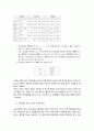 [국문학개론] - 문법 교육의 표준화와 다양화의 과제,문법 교육의 근거론, 문법 교육 번쳔사와 최근의 동향, 문법 표준화와 다양화의 방향과 과제,문법 체계와 용어의 표준화 15페이지