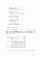 [국문학개론] - 일본어권 문법 교육의 현황과 방향 (제도심의 문제점과 그 대책,문법 용어상의 문제점, 출반점수,동지사대학의 현황) 9페이지
