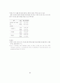 병적 도박 환자의 신경심리학적 특징- 알코올 의존 환자의 비교 (Neuropsychological characteristics in Pathological Gambling: comparison with Alcohol Dependence) 2페이지
