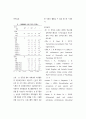 비합리적 신념과 성취목표지향성이 미룸행동에 미치는 영향 2페이지