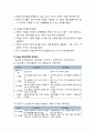 [영아발달 보육] 놀이와 영아발달 - 놀이와 영아발달과의 관계, 연령별 영아놀이의 발달, 놀이환경과 영아발달, 영아발달과 놀이지원방안 4페이지