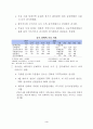 2014년 『한국은행 통화정책 경시대회』 발표 설명 자료 입니다.hwp 5페이지