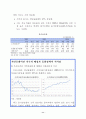 2014년 『한국은행 통화정책 경시대회』 발표 설명 자료 입니다.hwp 13페이지